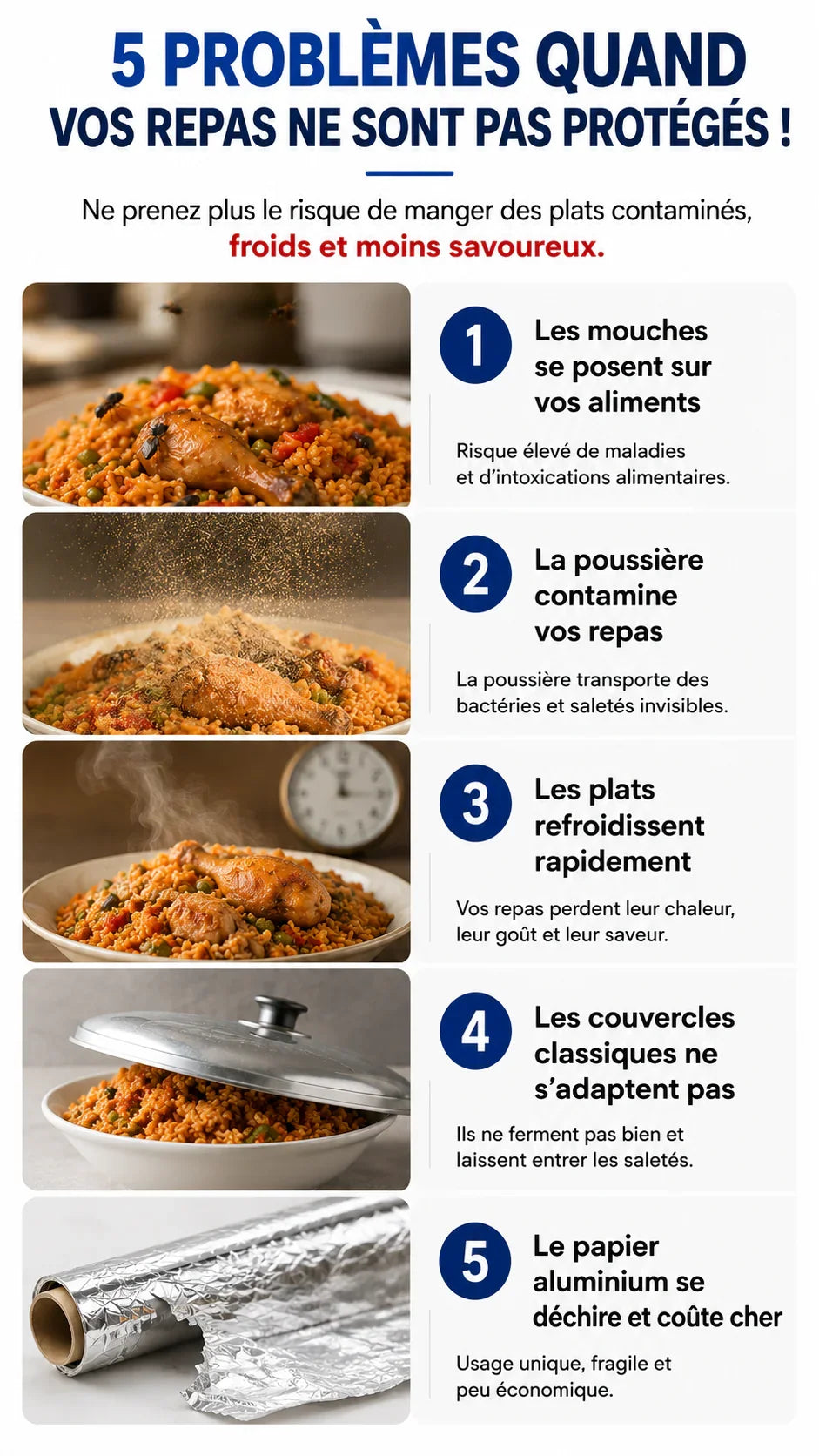 COUVRE-PLATS ISOTHERMES – Protégez Vos Repas avec Assurance - un lot de 30 pcs