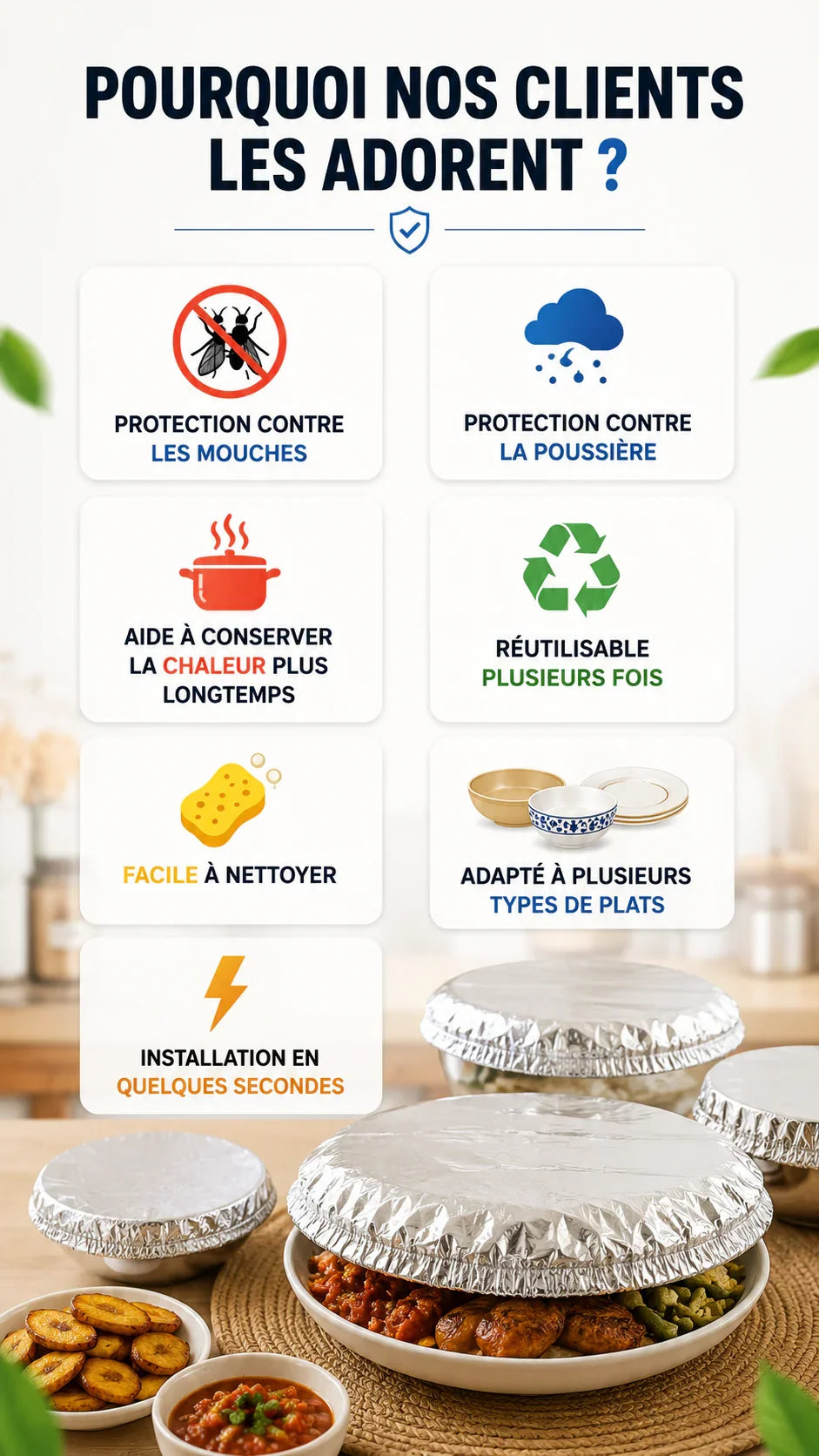 COUVRE-PLATS ISOTHERMES – Protégez Vos Repas avec Assurance - un lot de 30 pcs